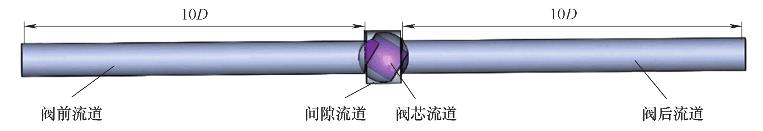 V型球閥數(shù)值計算流道三維示意圖
