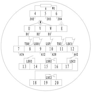 Z型多回轉電動執(zhí)行器接線圖