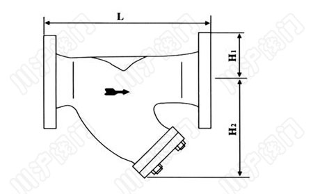 GL41H_Y型過(guò)濾器_結(jié)構(gòu)圖_上海閥門(mén)廠(chǎng)